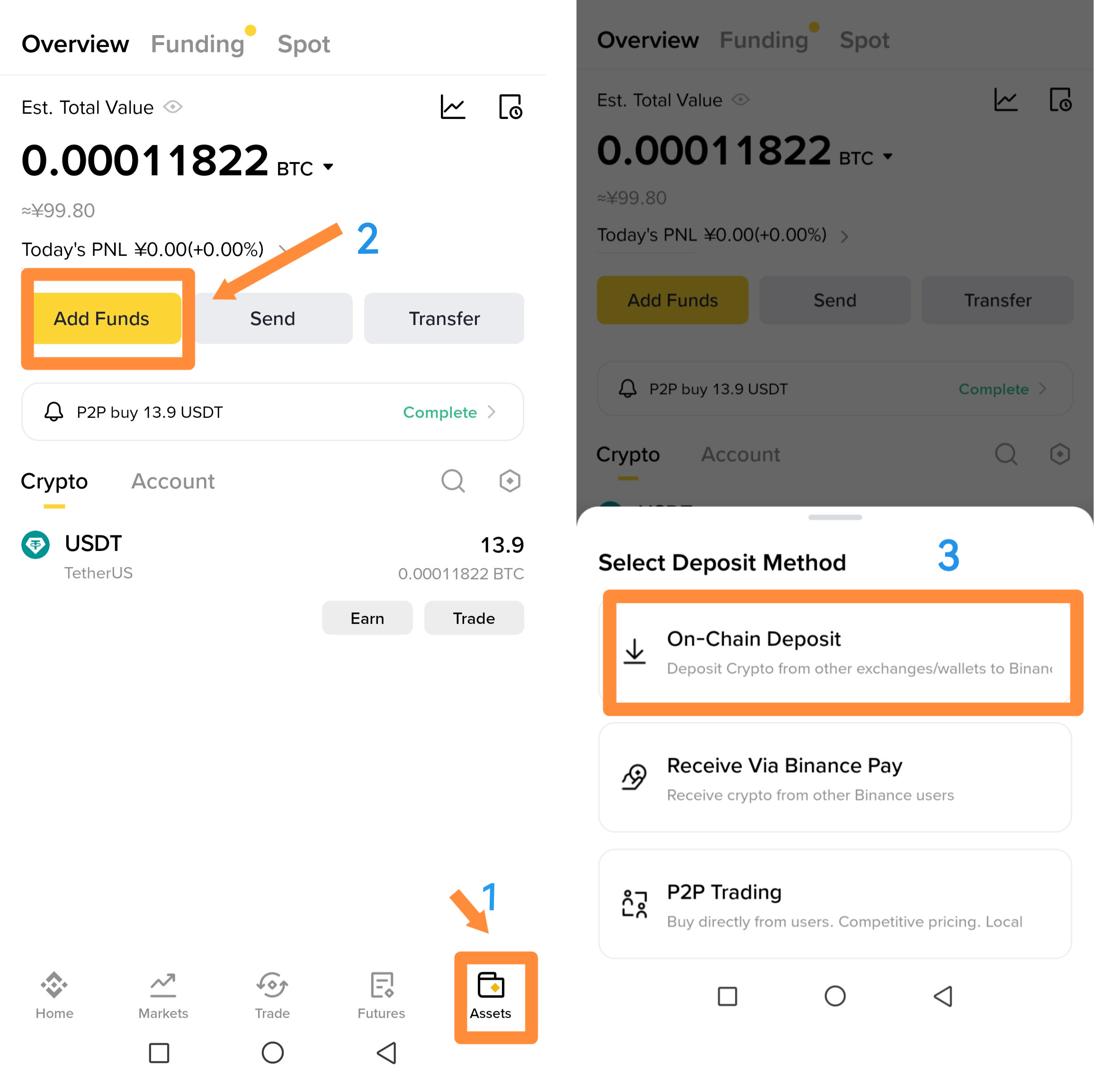 RAYSBOT LIMITED Global Operations